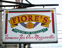 Fiore’s sign